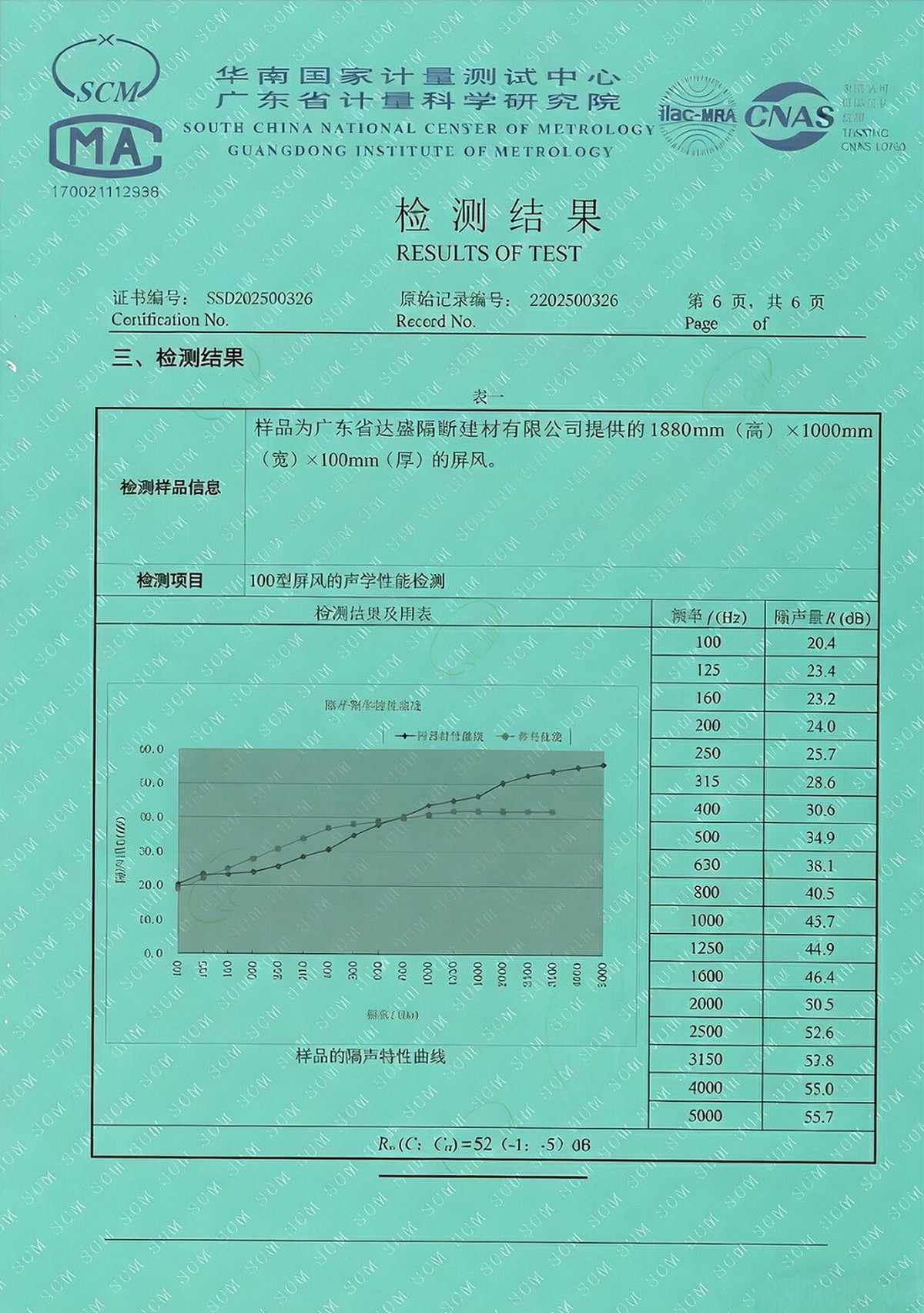 Sound Insulation Test Report Sound Insulation Test Report